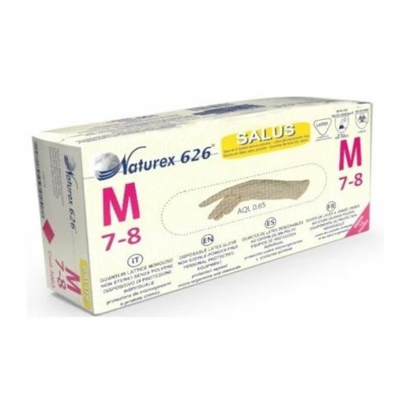 Guanto lattice depolverato